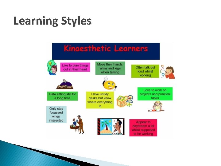 Learning Styles 