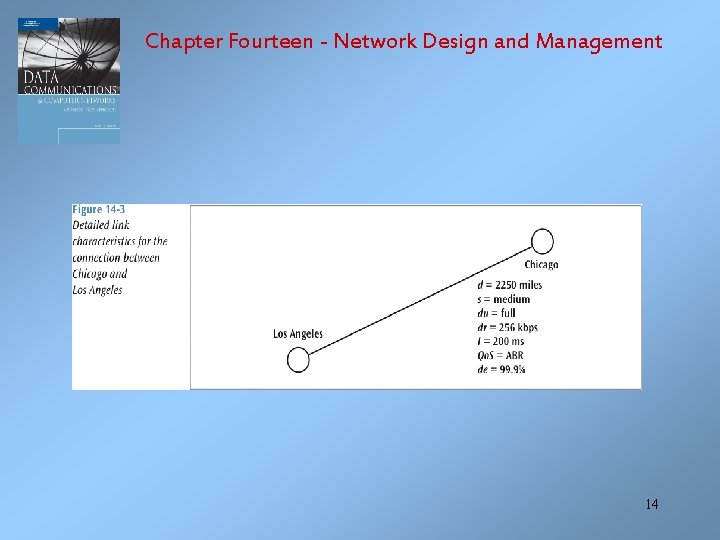 Chapter Fourteen - Network Design and Management 14 