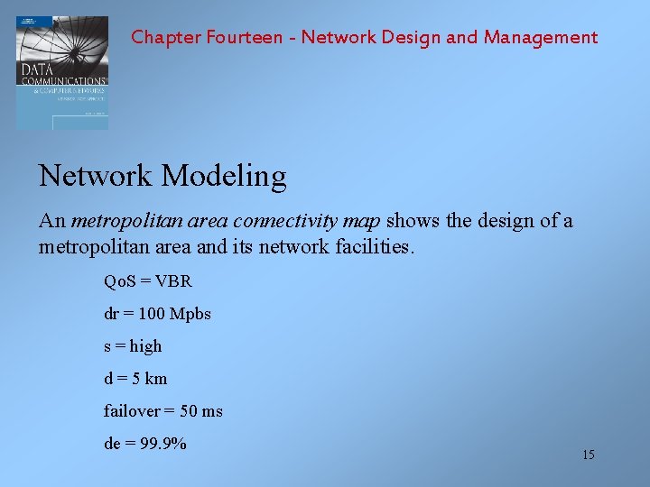 Chapter Fourteen - Network Design and Management Network Modeling An metropolitan area connectivity map