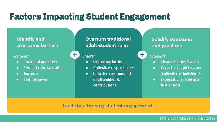 Factors Impacting Student Engagement Identify and overcome barriers Overturn traditional adult-student roles Consider: ●