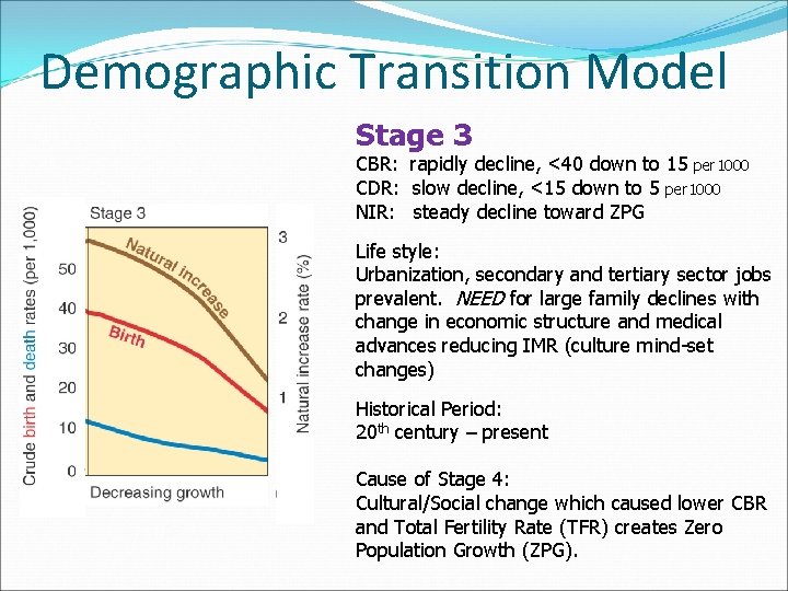 Demographic Transition Model Stage 3 CBR: rapidly decline, <40 down to 15 per 1000