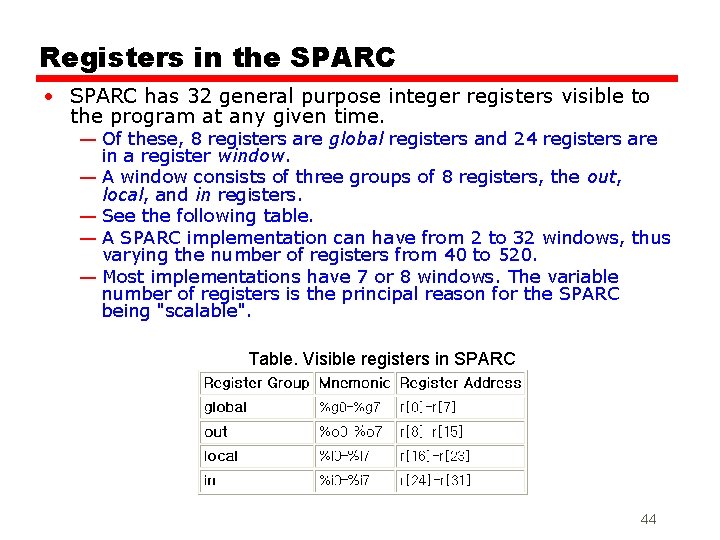 Registers in the SPARC • SPARC has 32 general purpose integer registers visible to