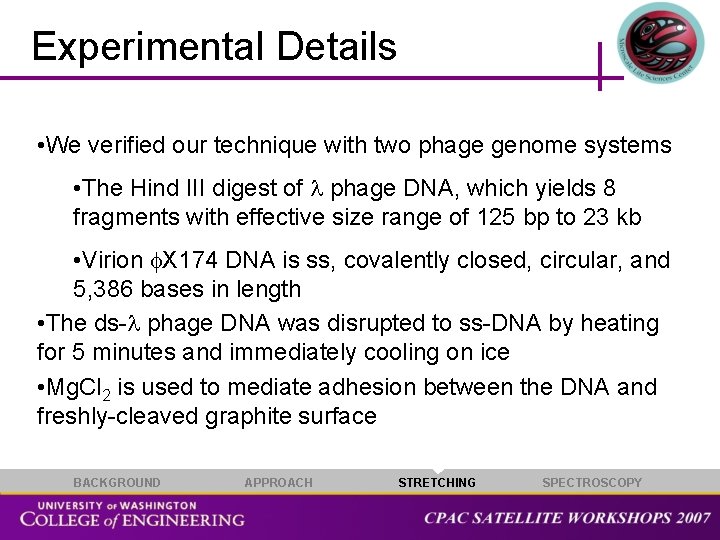 Experimental Details • We verified our technique with two phage genome systems • The
