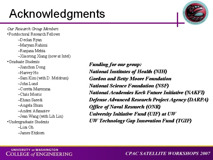 Acknowledgments Our Research Group Members • Postdoctoral Research Fellows –Declan Ryan –Maryam Rahimi –Ranjana