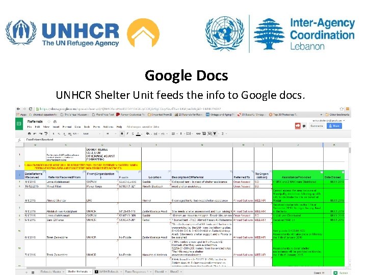 Google Docs UNHCR Shelter Unit feeds the info to Google docs. 