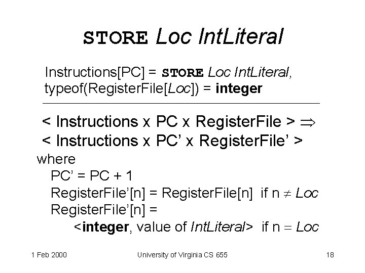 STORE Loc Int. Literal Instructions[PC] = STORE Loc Int. Literal, typeof(Register. File[Loc]) = integer