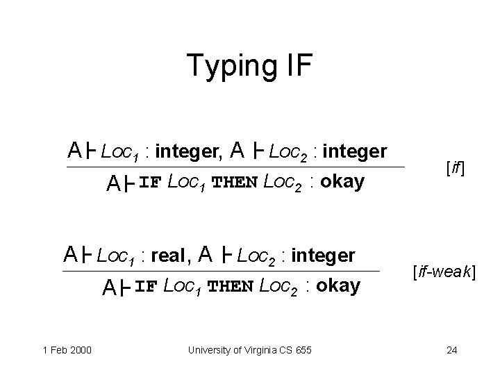 Typing IF A Loc 1 : integer, A Loc 2 : integer A IF