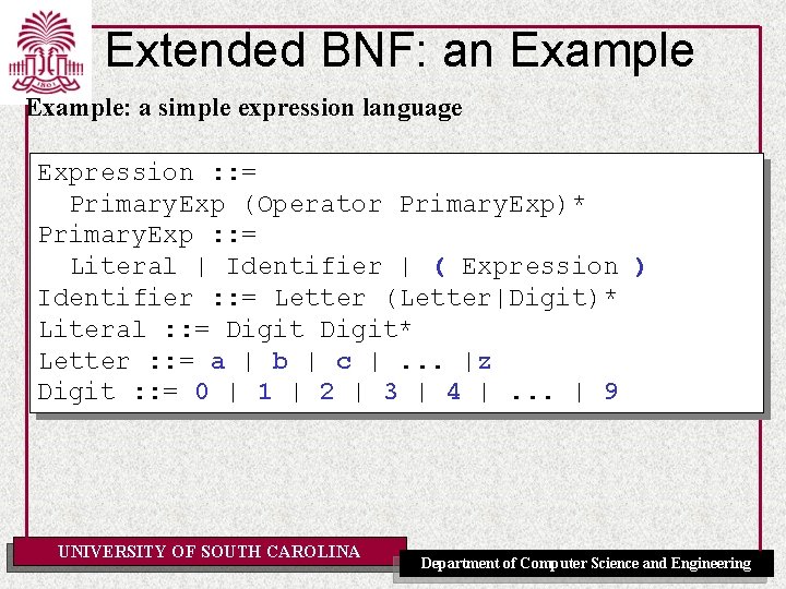 Extended BNF: an Example: a simple expression language Expression : : = Primary. Exp