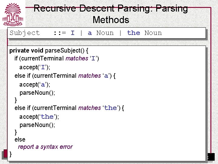 Recursive Descent Parsing: Parsing Methods Subject : : = I | a Noun |