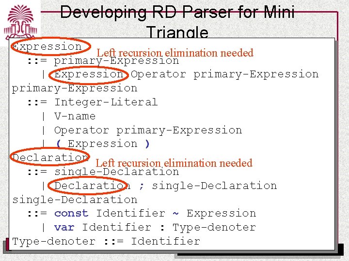 Developing RD Parser for Mini Triangle Expression Left recursion elimination needed : : =