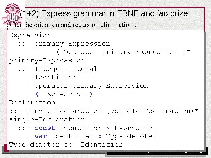 (1+2) Express grammar in EBNF and factorize. . . After factorization and recursion elimination