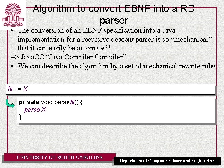 Algorithm to convert EBNF into a RD parser • The conversion of an EBNF