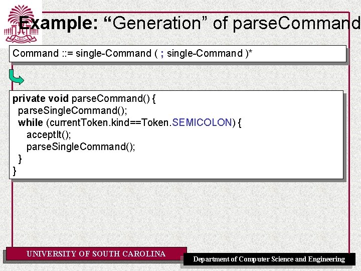 Example: “Generation” of parse. Command : : = single-Command ( ; single-Command )* private
