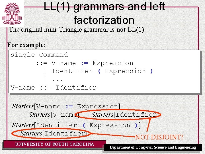 LL(1) grammars and left factorization The original mini-Triangle grammar is not LL(1): For example: