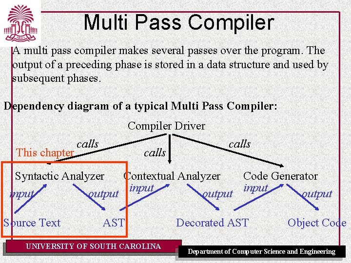 Multi Pass Compiler A multi pass compiler makes several passes over the program. The