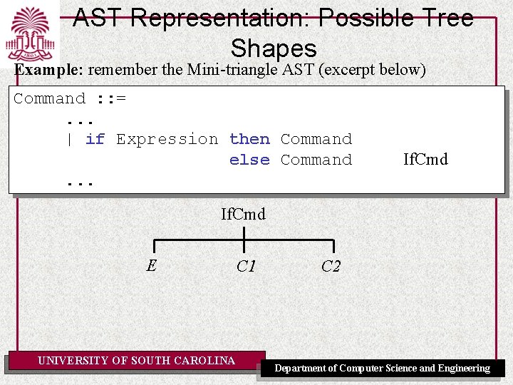 AST Representation: Possible Tree Shapes Example: remember the Mini-triangle AST (excerpt below) Command :