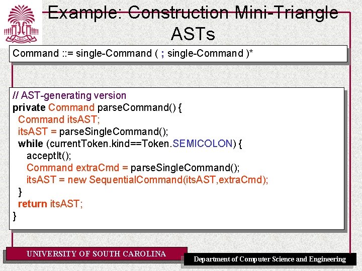 Example: Construction Mini-Triangle ASTs Command : : = single-Command ( ; single-Command )* //