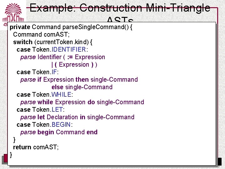 Example: Construction Mini-Triangle ASTs private Command parse. Single. Command() { Command com. AST; switch