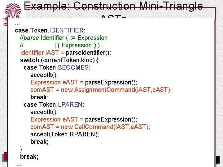 Example: Construction Mini-Triangle ASTs . . . case Token. IDENTIFIER: //parse Identifier ( :