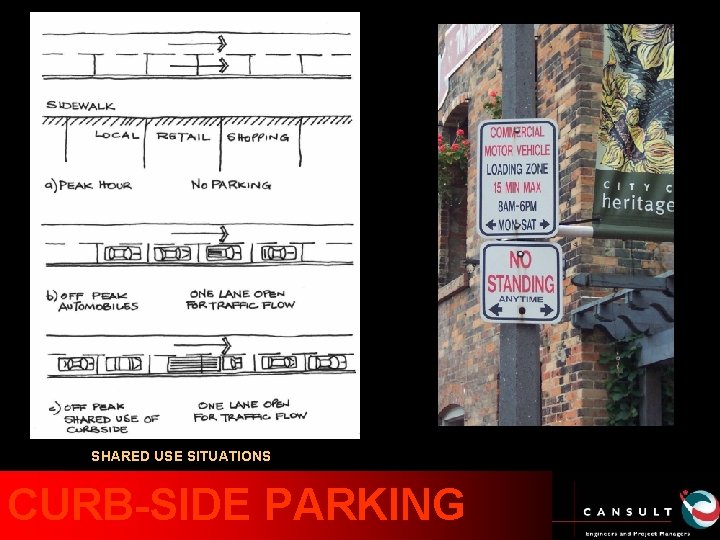 SHARED USE SITUATIONS CURB-SIDE PARKING 