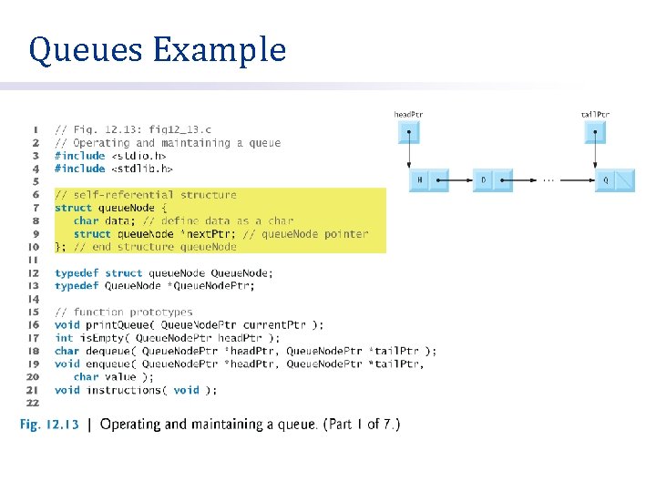 Queues Example 