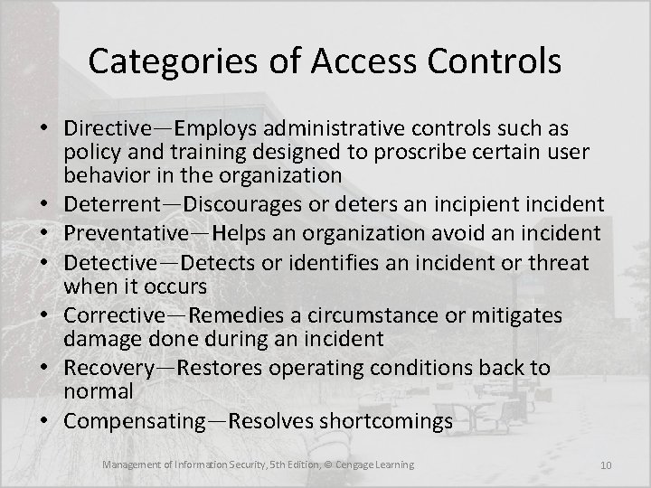 Categories of Access Controls • Directive—Employs administrative controls such as policy and training designed