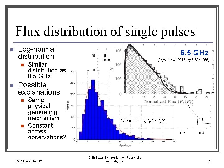 Flux distribution of single pulses n Log-normal distribution n n 8. 5 GHz (Lynch