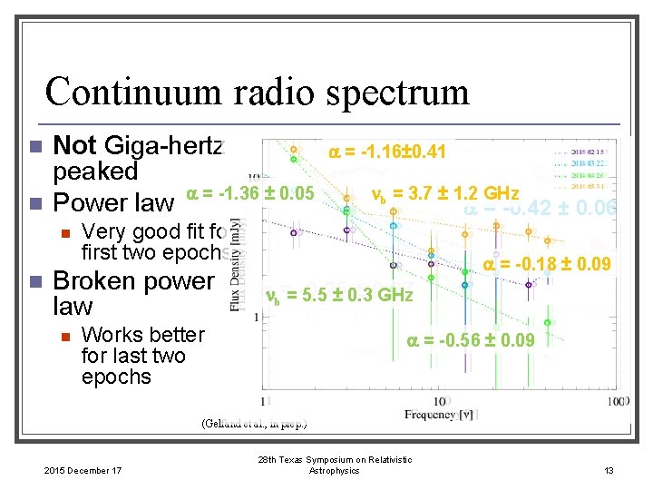 Continuum radio spectrum n n Not Giga-hertz peaked a = -1. 36 ± 0.