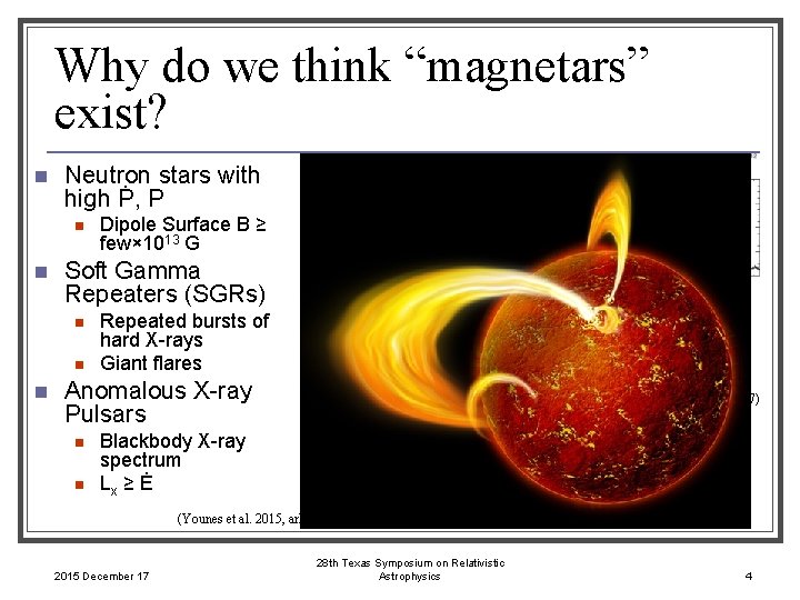 Why do we think “magnetars” exist? n Neutron stars with high Ṗ, P n
