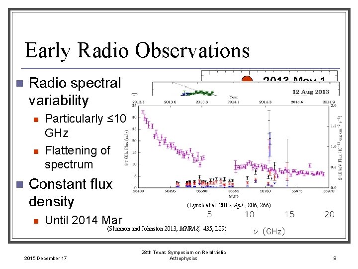 Early Radio Observations n n 2013 May 1 2013 May 31 Radio spectral variability