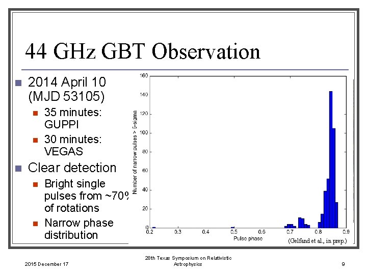 44 GHz GBT Observation n 2014 April 10 (MJD 53105) n n n 35