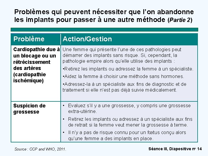 Problèmes qui peuvent nécessiter que l’on abandonne les implants pour passer à une autre