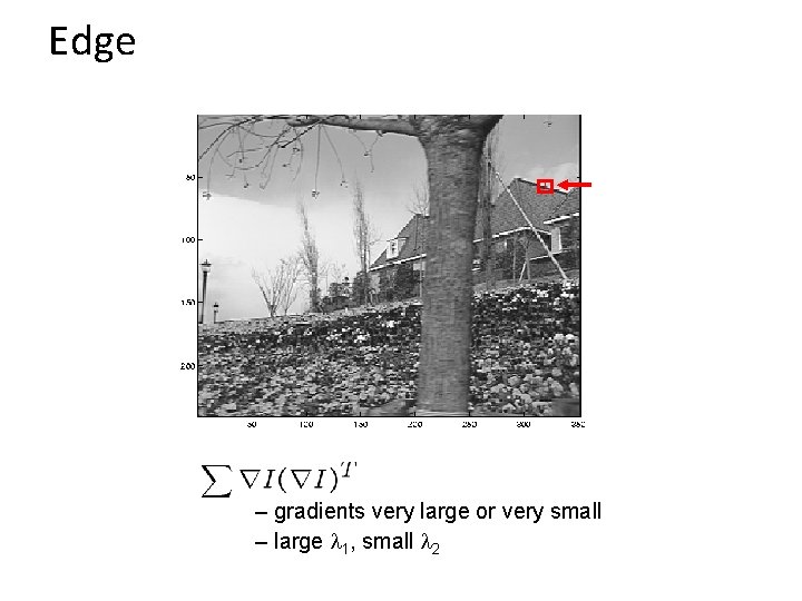 Edge – gradients very large or very small – large 1, small 2 