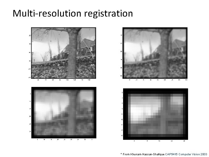 Multi-resolution registration * From Khurram Hassan-Shafique CAP 5415 Computer Vision 2003 