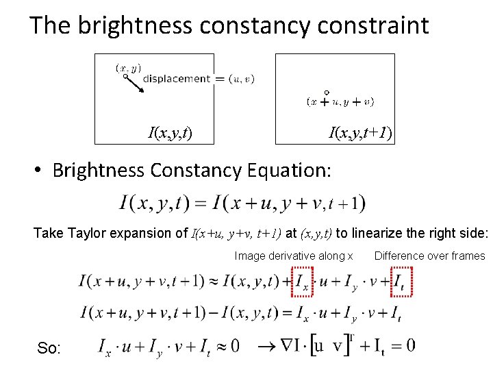 The brightness constancy constraint I(x, y, t) I(x, y, t+1) • Brightness Constancy Equation: