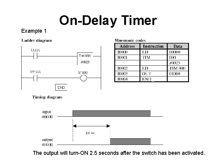 On-Delay Timer Example 1 The output will turn-ON 2. 5 seconds after the switch