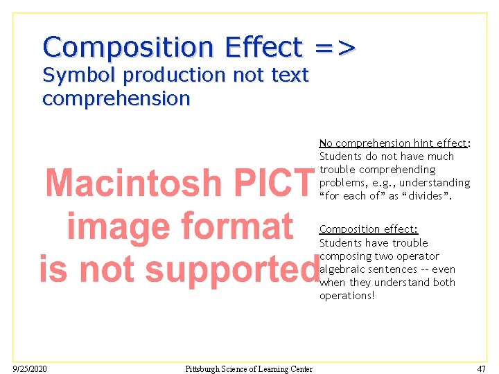 Composition Effect => Symbol production not text comprehension No comprehension hint effect: Students do