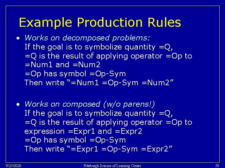 Example Production Rules • Works on decomposed problems: If the goal is to symbolize