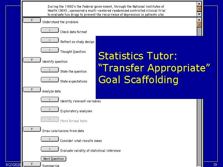 Statistics Tutor: “Transfer Appropriate” Goal Scaffolding 9/25/2020 Pittsburgh Science of Learning Center 59 