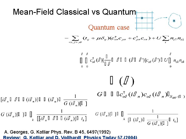 Mean-Field Classical vs Quantum case A. Georges, G. Kotliar Phys. Rev. B 45, 6497(1992)