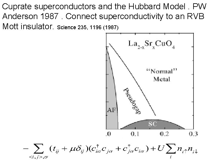 Cuprate superconductors and the Hubbard Model. PW Anderson 1987. Connect superconductivity to an RVB