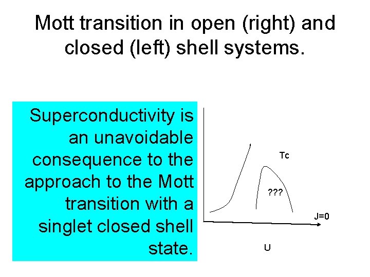 Mott transition in open (right) and closed (left) shell systems. Superconductivity is an unavoidable