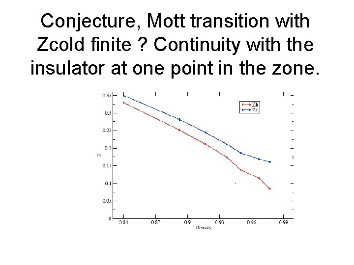 Conjecture, Mott transition with Zcold finite ? Continuity with the insulator at one point
