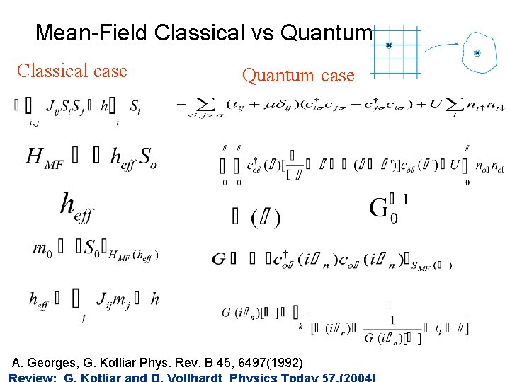 Mean-Field Classical vs Quantum Classical case Quantum case A. Georges, G. Kotliar Phys. Rev.