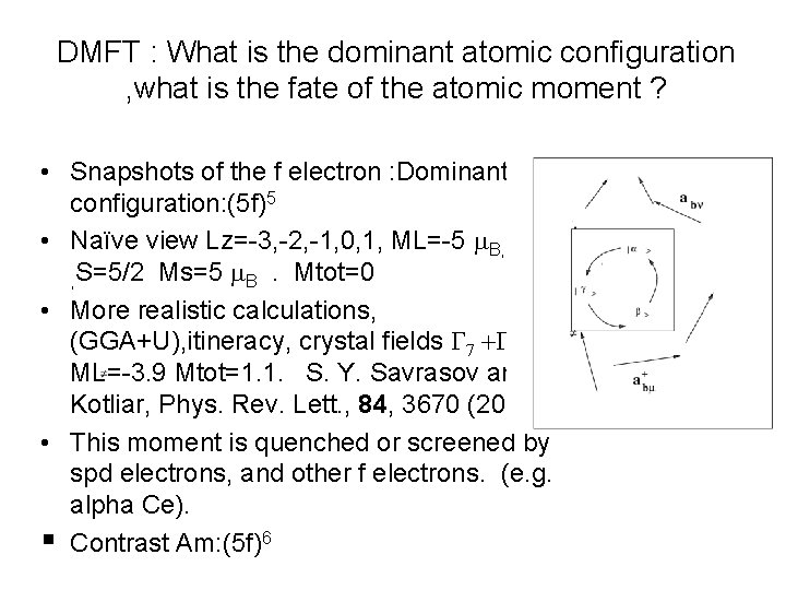 DMFT : What is the dominant atomic configuration , what is the fate of