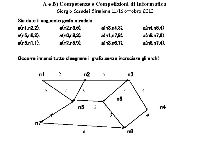 A e B) Competenze e Competizioni di Informatica Giorgio Casadei Sirmione 11/16 ottobre 2010 A e B) Competenze e Competizioni di Informatica Giorgio Casadei Sirmione 11/16 ottobre 2010