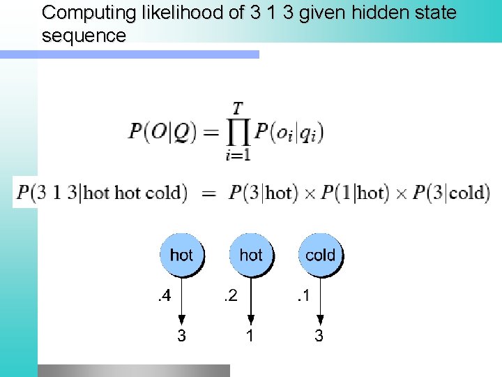 Computing likelihood of 3 1 3 given hidden state sequence 