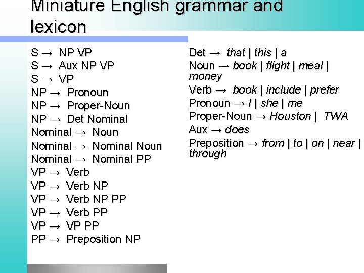 Miniature English grammar and lexicon S → NP VP S → Aux NP VP
