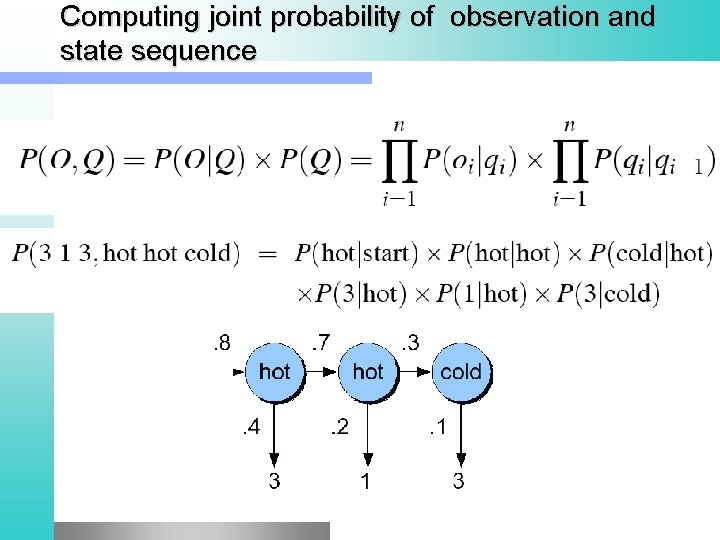 Computing joint probability of observation and state sequence 
