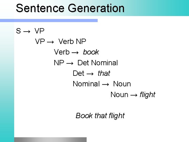 Sentence Generation S → VP VP → Verb NP Verb → book NP →